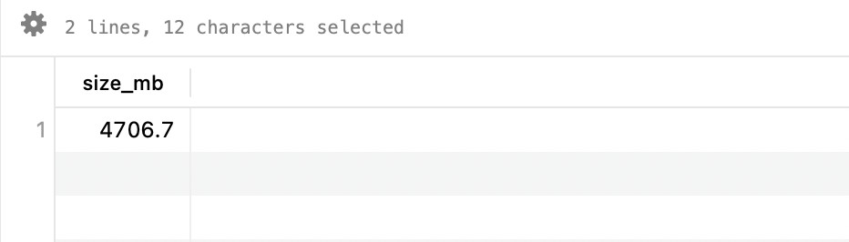 Getting the total size of a MySQL database in MB.